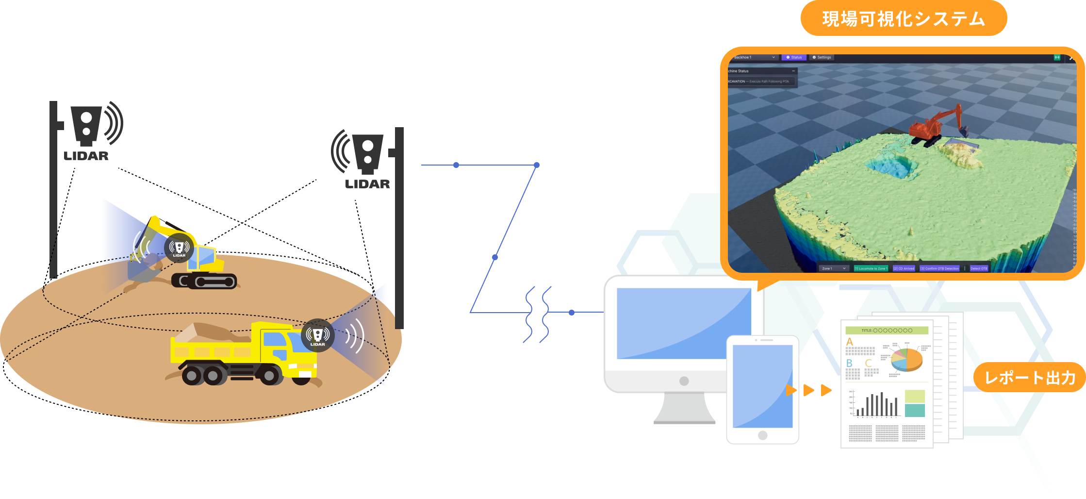 Product Overview