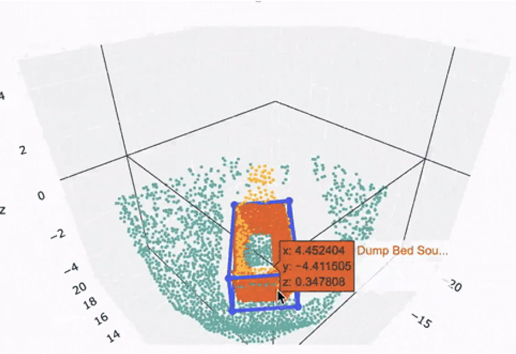 Automated Metrics &Reporting